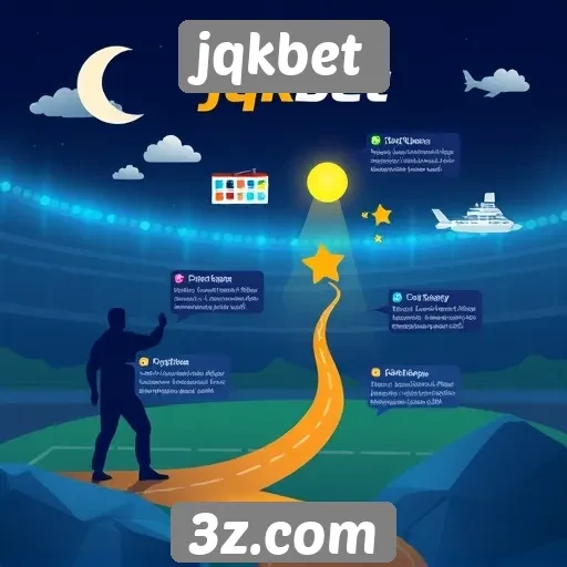 História e evolução do site jqkbet